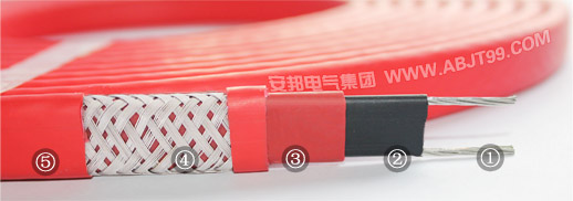 GWL高温系列自限温电伴热带电热带(图2)