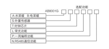 AB8001电地暖数字温控器(图1) AB8001电地暖数字温控器(图1)