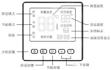 AB8006中文液晶屏电地暖温控器(图1) AB8006中文液晶屏电地暖温控器(图1)