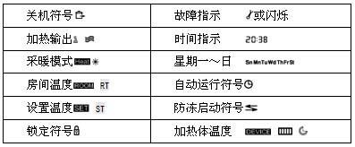 AB-101液晶屏幕电地暖温控器(图6) AB-101液晶屏幕电地暖温控器(图6)